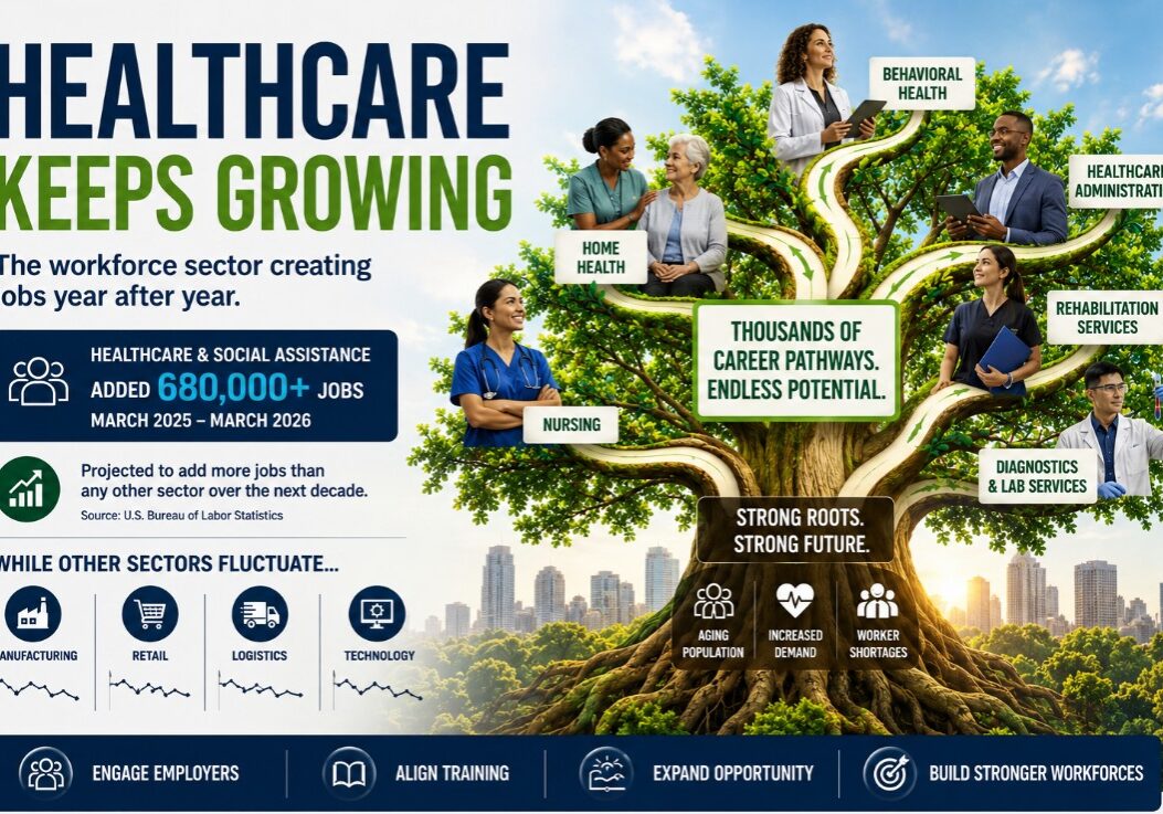 healthcare